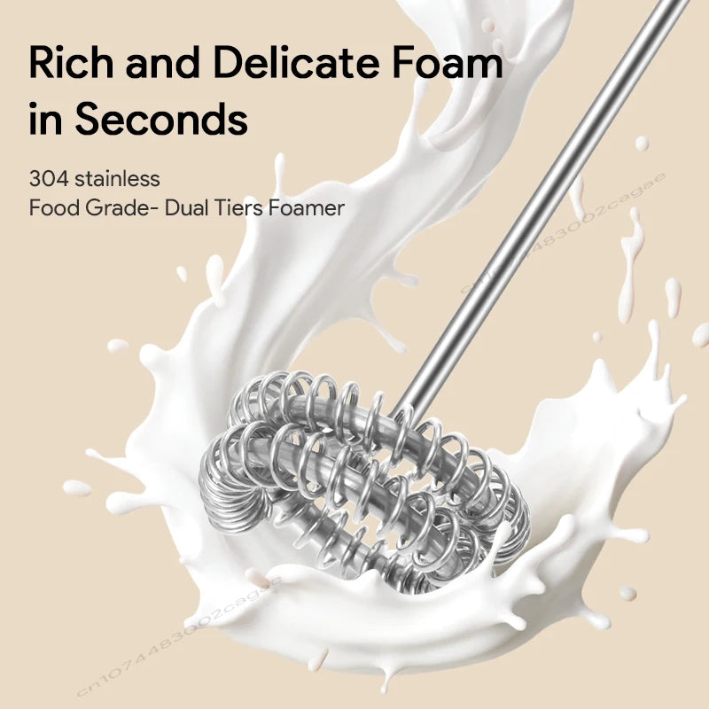 Electric Milk Frother & Egg Beater – USB Rechargeable, 3 Speeds